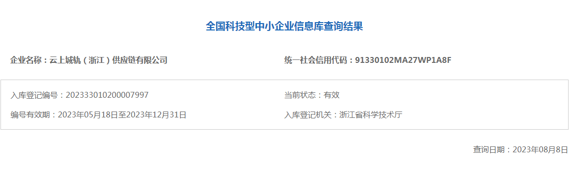 d2a268cccbffb17771c5d9fe8cb1dde3.png